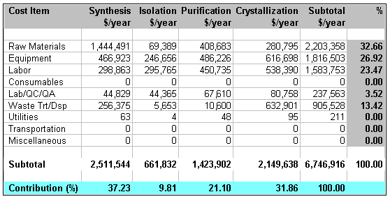 Economics-10.gif - 9997 Bytes
