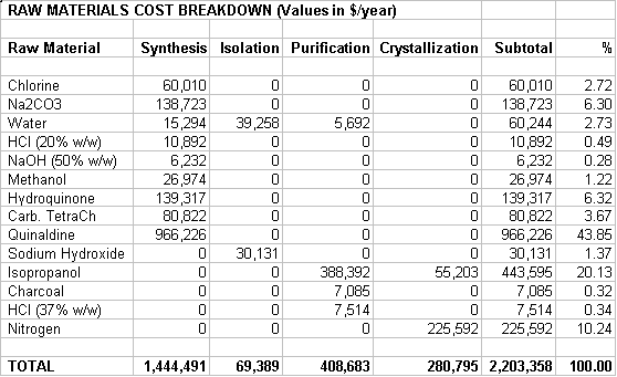 Economics-11.gif - 10874 Bytes