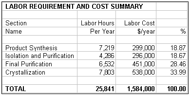 Economics-3.gif - 4918 Bytes
