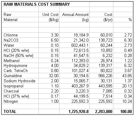 Economics-4.gif - 10215 Bytes