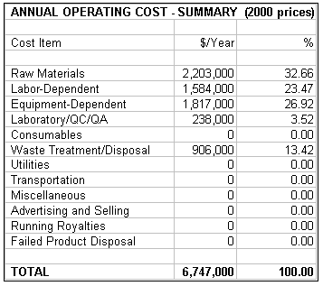Economics-5.gif - 6500 Bytes