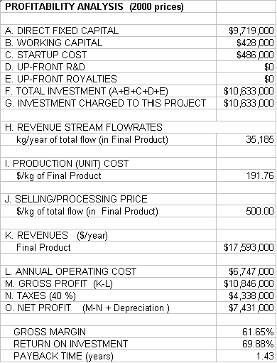 Economics-6.gif - 10200 Bytes
