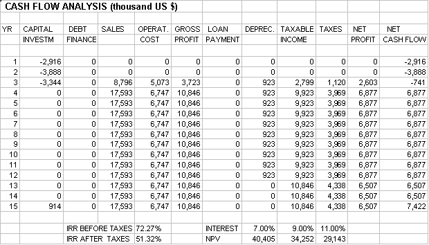 Economics-7.gif - 13551 Bytes