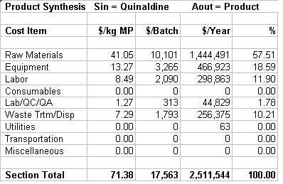 Economics-8.gif - 6580 Bytes