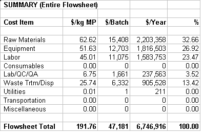 Economics-9.gif - 6629 Bytes