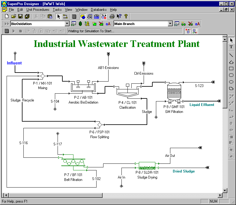 WasteWater1.gif - 22125 Bytes